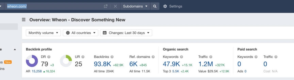 SEO performance graph showing significant ranking improvement for a competitive keyword with just 5 backlinks within 2-3 weeks after implementation