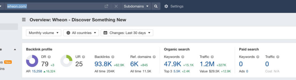 SEO performance graph showing significant ranking improvement for a competitive keyword with just 5 backlinks within 2-3 weeks after implementation